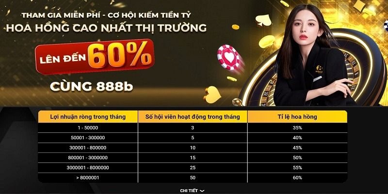 Đầu tiên bạn cần đủ 18 tuổi trở lên và không bị cấm cá cược