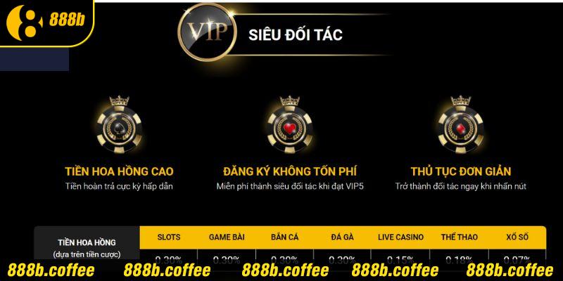 tài khoản VIP 888B