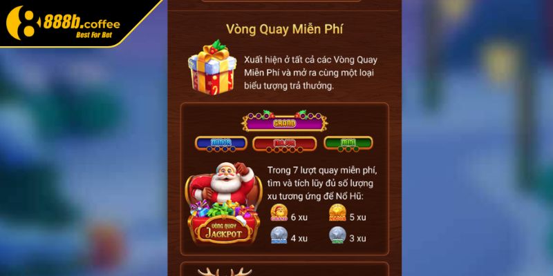 Món Ăn Ngon Miệng 888B – Khám Phá Nổ Hũ Đầy Hấp Dẫn 3 Mẹo cược khôn ngoan cho người mới