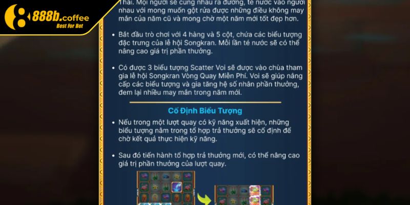 Những chiến lược tham gia giúp tối ưu chiến thắng 